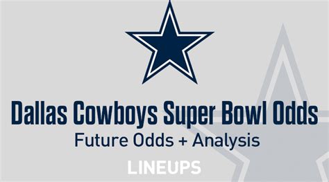 cowboys odds|Dallas Cowboys Odds: Futures, Spread, Props, and More .